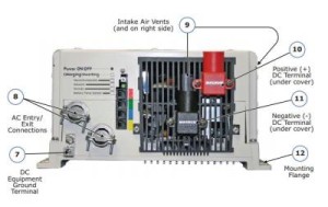 magnum ms2012 connection points